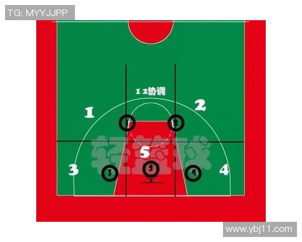 杭州篮球队快攻战术分析及其在比赛中的成效与不足之处探讨