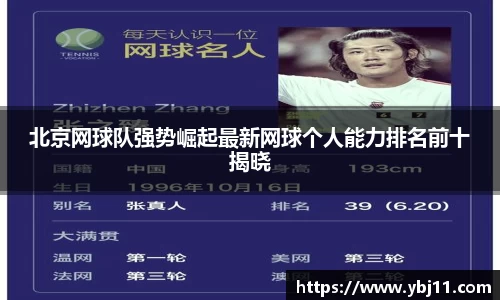 北京网球队强势崛起最新网球个人能力排名前十揭晓