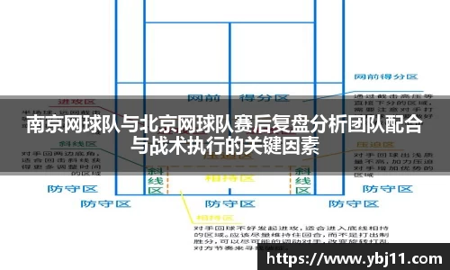 南京网球队与北京网球队赛后复盘分析团队配合与战术执行的关键因素